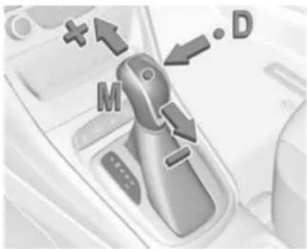 +↑ M D