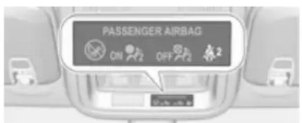 PASSENGER AIRBAG ON OFF