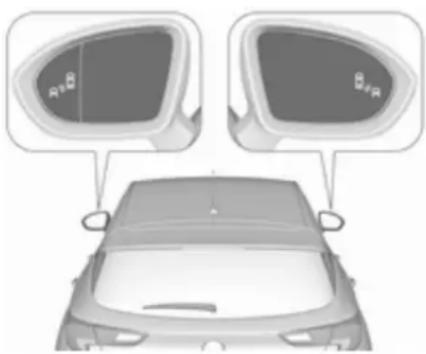 OPEL Astra Mart(2018) - Not - 1