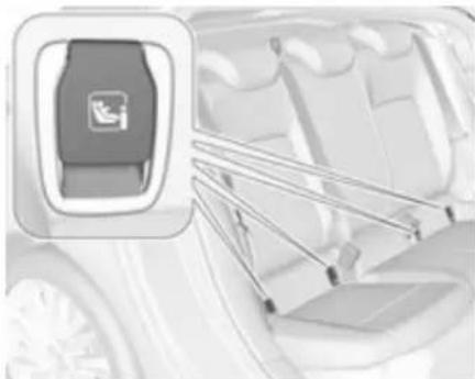 OPEL Astra Mart(2018) - ISOFIX braketleri - 1