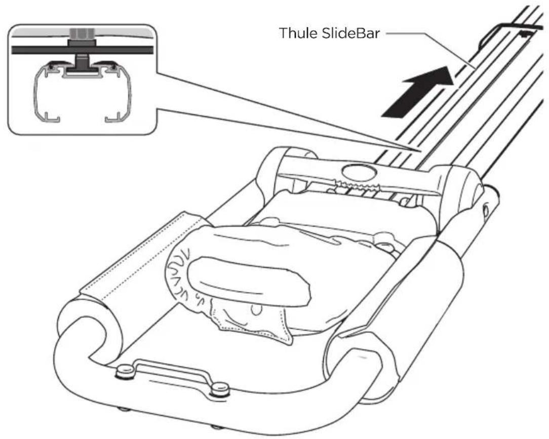 Thule SlideBar