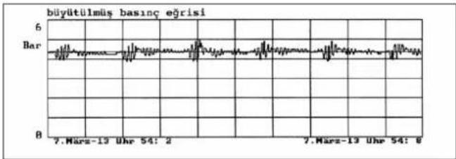 TROTEC LD-PULS - LD-PULS / 1 ile basınç ölçümleri - 2