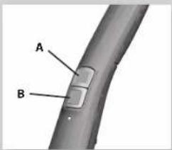 A B