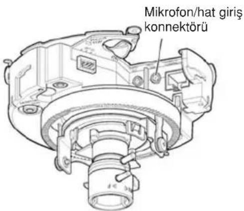 Mikrofon/hat giriş konnektörü