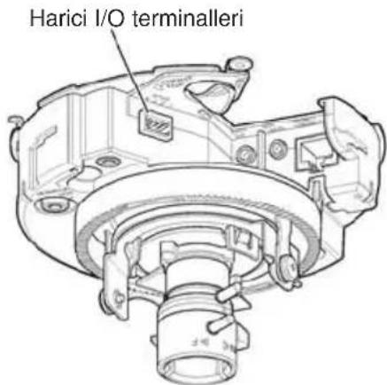 Harici I/O terminalleri