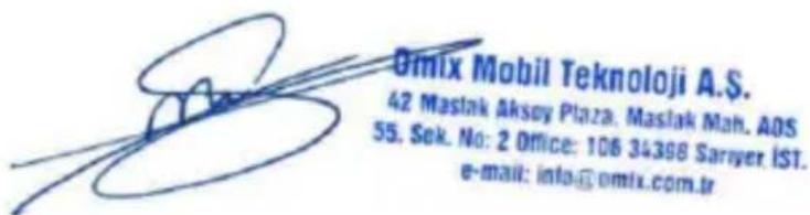 Omix Mobil Teknoloji A.S. 42 Mastak Aksoy Plaza, Maslak Mah, AOS 55. Sek. No: 2 Office: 106 34398 Sarryer İST. e-mail: info@omix.com.tr