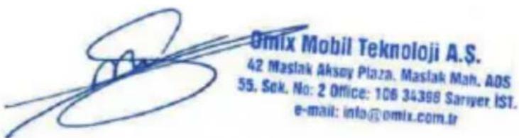 Omix Mobil Teknoloji A.S. 42 Maslak Aksoy Plaza, Maslak Mah, AOS 55. Sek. No: 2 Office: 106 34398 Sarriyer İST. e-mail: info@omix.com.tr