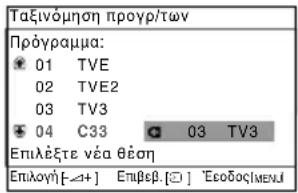Ταξινόμηση προγρ/των Πρόγραμμα: 01 TVE 02 TVE2 03 TV3 04 C33 03 TV3 Επιλέξτε νέα θέση Επιλογή[¬+] Επιβεβ.[☐] ΈεοδοςίΜΕΝΩ