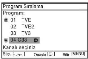 Program Siralama Program: 01 TVE 02 TVE2 03 TV3 04 C33 Kanalı seçiniz Seç. [Δ+] Onayla [☐] Bitir [MENU]