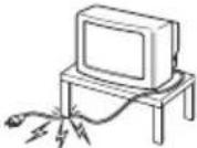 SONY KV-14CT1E - Güvenlik bilgileri - 12