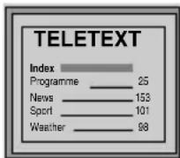 SONY KV-14CT1E - Teletext hizmetine giriş: - 1
