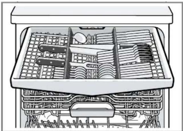 SIEMENS SE53IS60MT - Çatal bıçak çekmecesi - 1