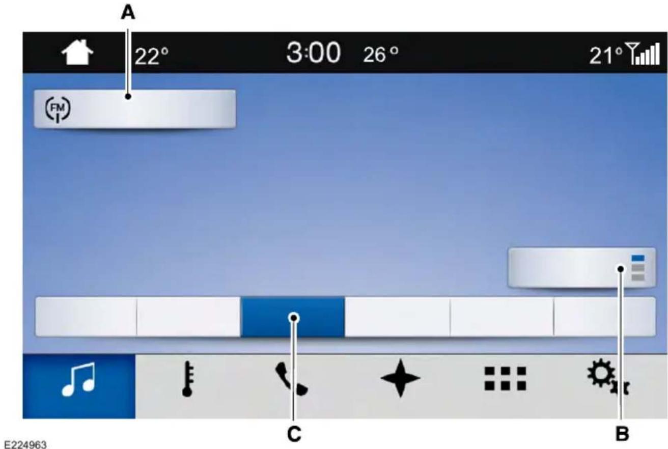 A 22° 3:00 26° 21° (FM) C B E224963