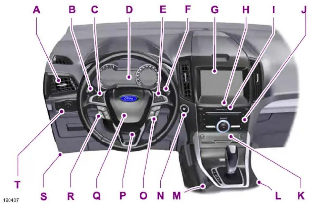 FORD S-Max (2017) - UYARI - 3