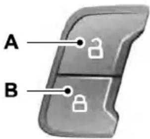 A B