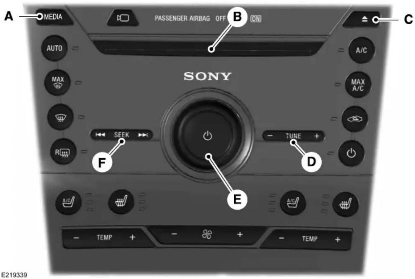 A MEDIA PASSENGER AIRBAG OFF B ON AUTO MAX SONY A/C MAX A/C F SEEK - TUNE + R E D - TEMP + - TEMP + E219339