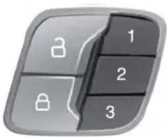1 2 3