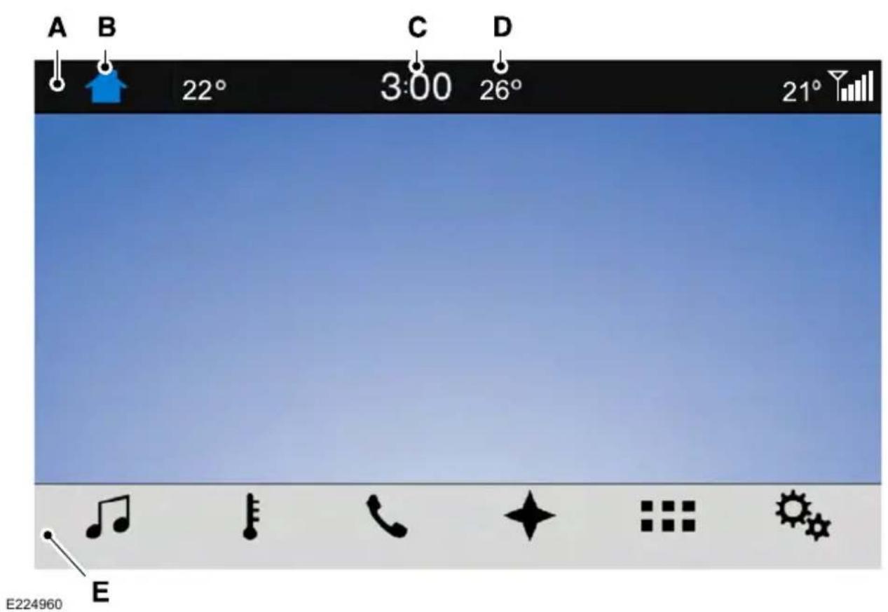 A B C D 22° 3:00 26° 21° E E224960
