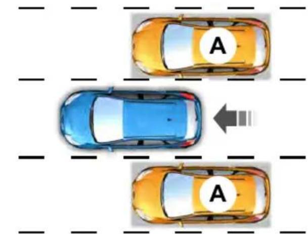 A A