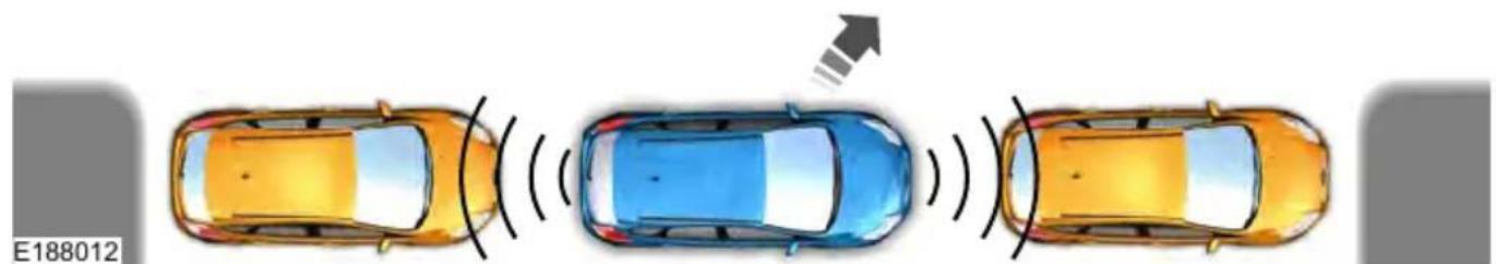 FORD S-Max (2017) - Otomatik Park Sisteminin Kullanılması - Paralel Parktan Çıkma Yardımı - 2