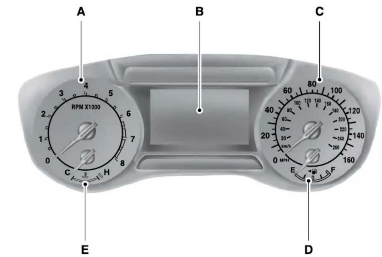 A 4 B C RPM X1000 6 2 7 0 8 H E D MPH 160 260 240 220 200 180 160 140 120 100 80 60 40 20 10 80 60 40 20 10 80 60 40 20 10 80 60 40 20 10 80 60 40 20 10 80 60 40 20 10 80 60 40 20 10 80 60 4