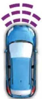 FORD S-Max (2017) - Nesne Mesafesi Göstergesi (varsa) - 1