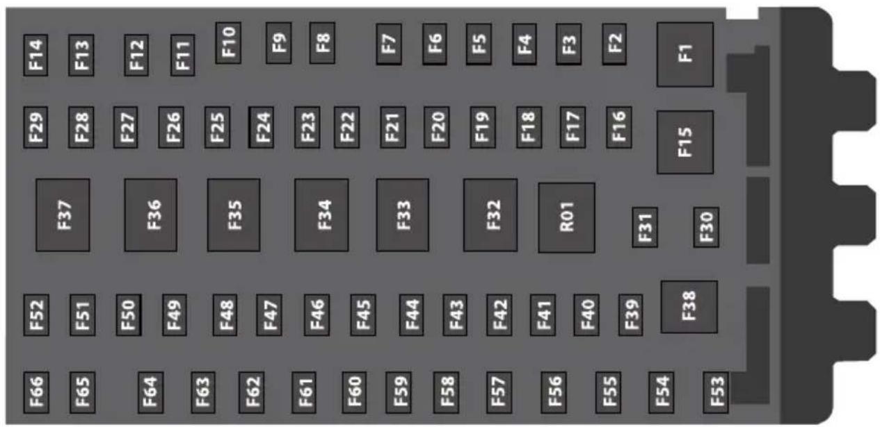 F14 F29 F13 F28 F12 F27 F11 F26 F10 F25 F9 F24 F8 F23 F7 F22 F6 F21 F5 F20 F4 F19 F3 F18 F3 F17 F2 F16 F1 F15 F37 F36 F35 F34 F33 F32 R01 F40 F39 F38 F37 F52 F51 F50 F49 F48 F47 F46 F45 F44 F43 F42 F41 F40 F39 F38 F66 F65 F64 F63 F62 F61 F60 F59 F58 F57 F56 F55 F54 F53