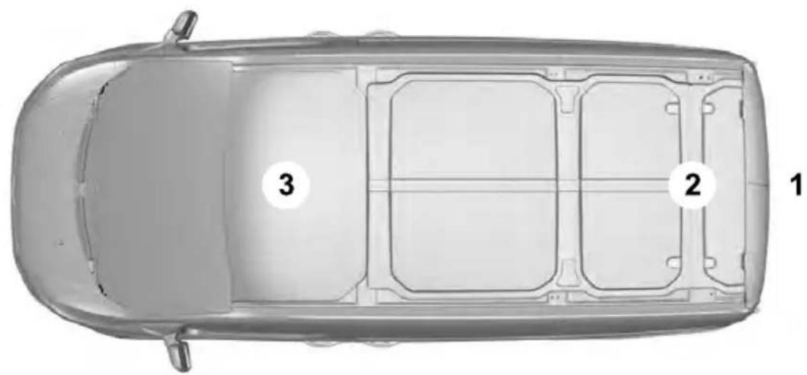 1 2 3