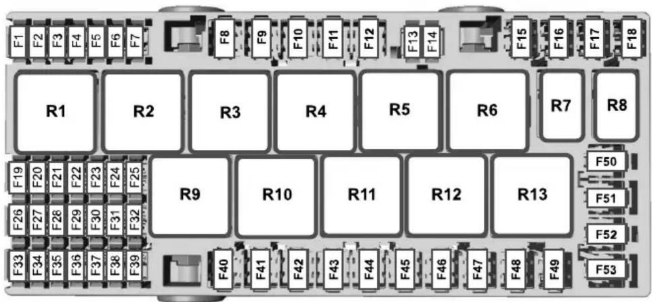 F1 F2 F3 F4 F5 F6 F7 R1 R2 R3 R4 R5 R6 R7 R8 F19 F20 F21 F22 F23 F24 F25 R9 R10 R11 R12 R13 F26 F27 F28 F29 F30 F31 F32 F33 F34 F35 F36 F37 F38 F39 F40 F41 F42 F43 F44 F45 F46 F47 F48 F49 F50 F51 F52 F53