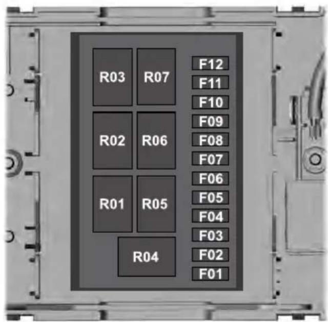 R03 R07 F12 F11 F10 R02 R06 F09 F08 F07 R01 R05 F06 F05 F04 F03 F02 F01 R04