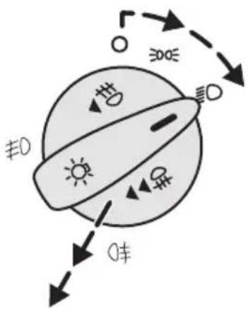 0±0 0±0 0±0