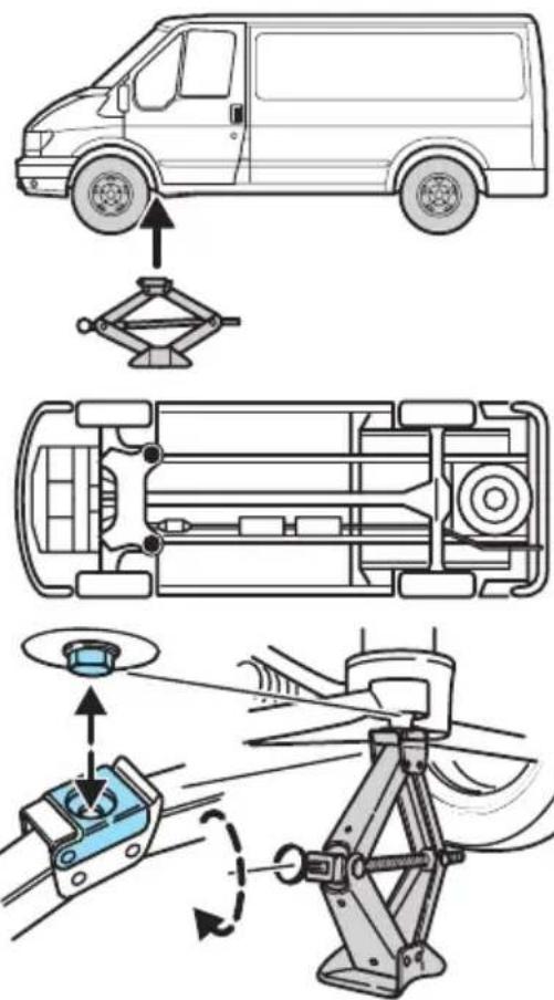 FORD Transit (2005) - Ön aks için kriko uygulama noktaları - 1