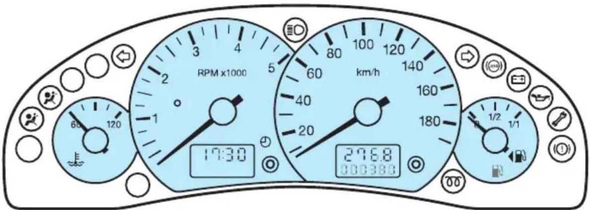 RPM x1000 17:30 276.8 000380