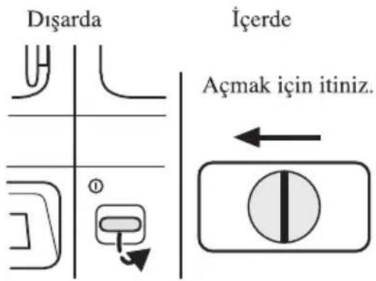 Dışarda İçerde Açmak için itiniz.