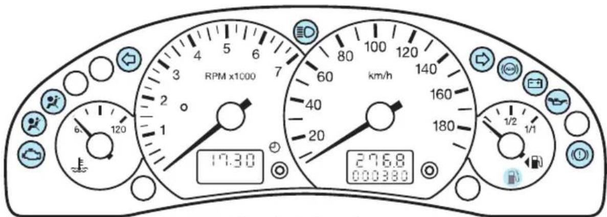 RPM x1000 17:30 276.8 000380