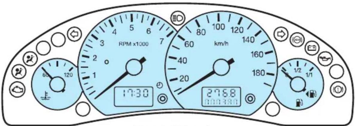 RPM x1000 17:30 276.8 8000380