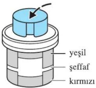 yeşil şeffaf kırmızı