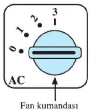 AC 1 2 3 0 Fan kumandası