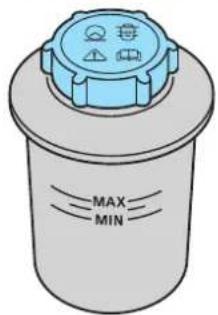 每 MAX MIN
