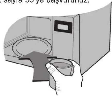sayla 55 ye başvurunduz.