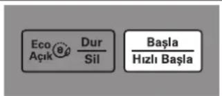 Eco Açık Dur Sil Başla Hızlı Başla