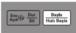 Eco Açık e Dur Sil Başla Hızlı Başla