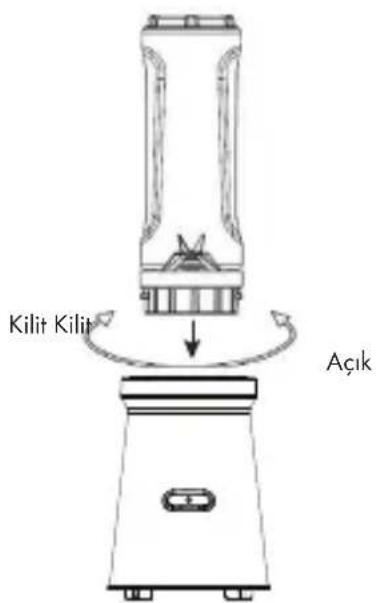 Arçelik KB 6134 TK - Kullanım - 2