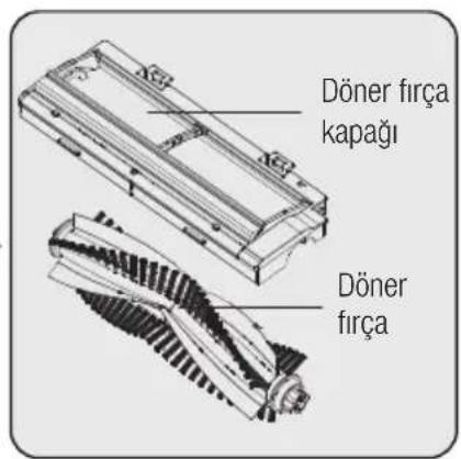 Arçelik Imperium ROBO RS 3121 - Döner Fırça Grubunun Temizlenmesi - 3