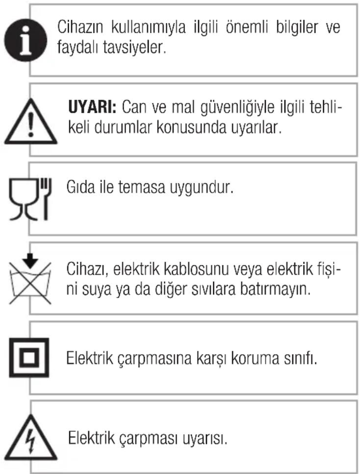 Arçelik K 1291 - Sembollerin anlamları - 1