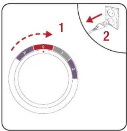 Arçelik K 1291 - Uyarılar - 1