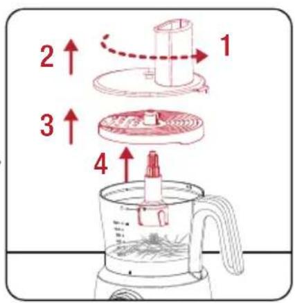 Arçelik K 1291 - Kullanım - 9