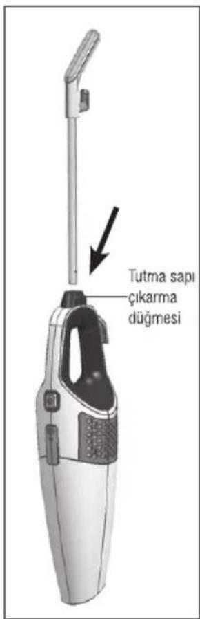 Arçelik S 3645 - Boruyu takma/çıkarma - 2
