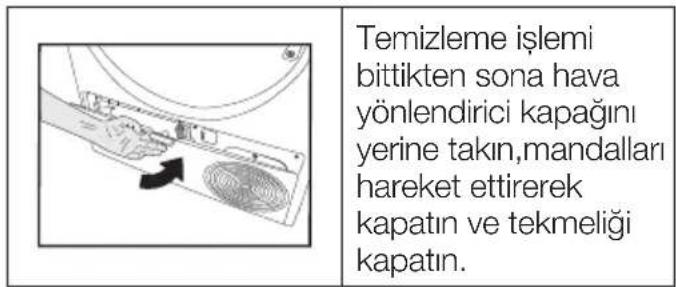Arçelik 820 KMW - Yoğuşturucunun temizlenmesi - 6