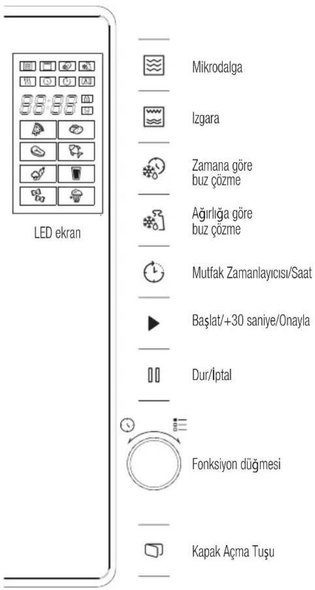 Arçelik MA 2521 S - Kontrol paneli - 1